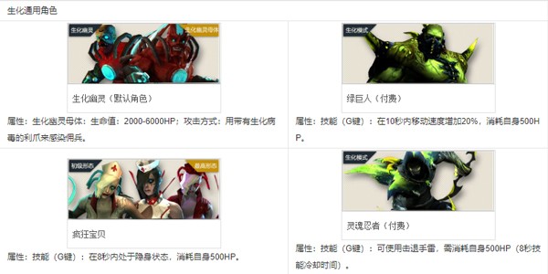 云穿越火线