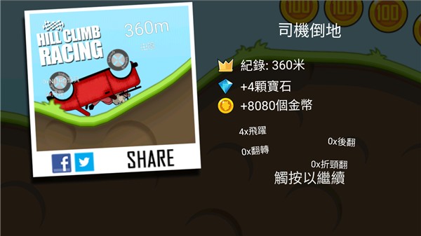 登山赛车国际服