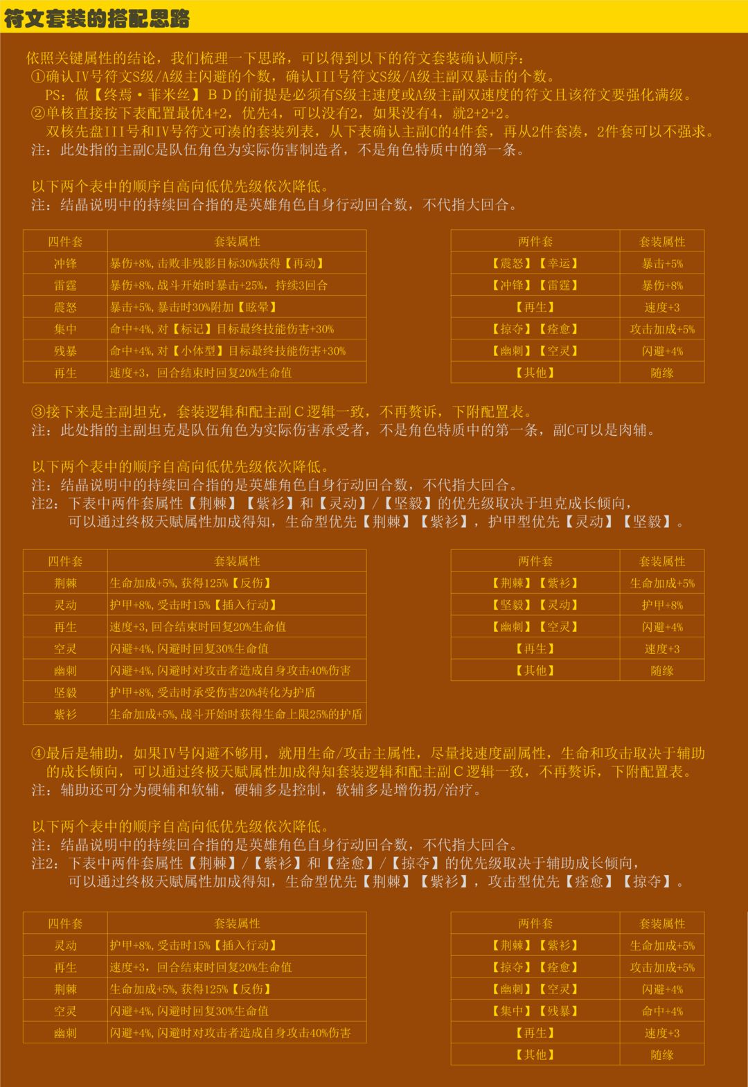 旧日传说