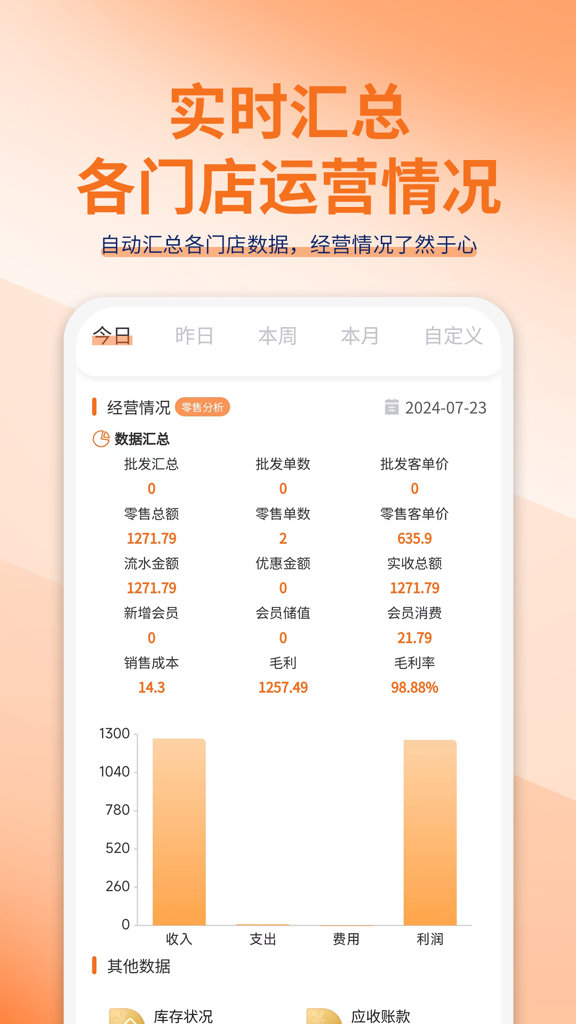 管家婆熊掌柜