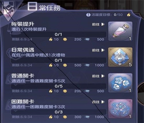 少女的王座