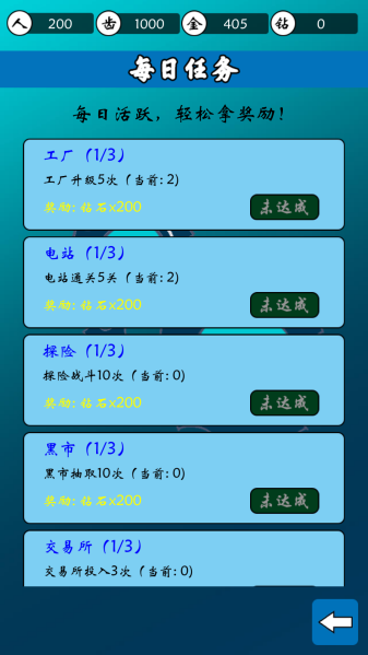 齿轮世界