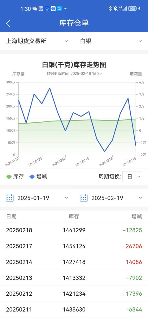 海通期货