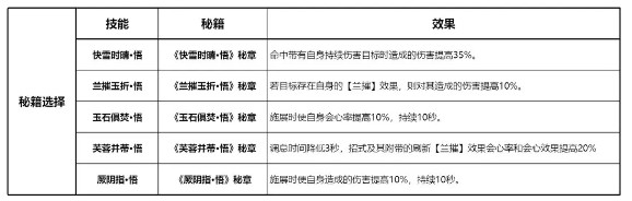 剑网3无界官服