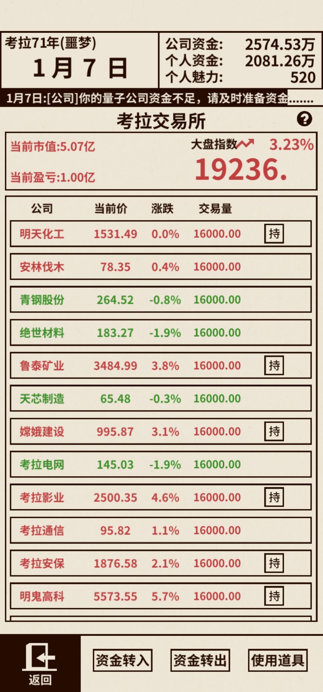 爸爸活下去