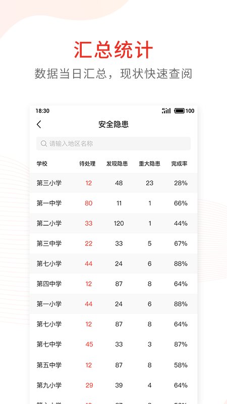 学校安全防控平台app