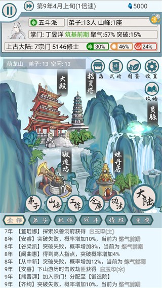 上古宗门 上古宗门