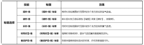 剑网3无界官服