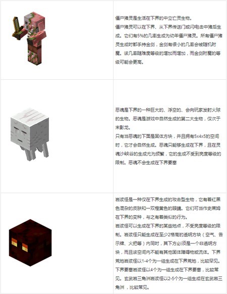 Minecraft国际版2026