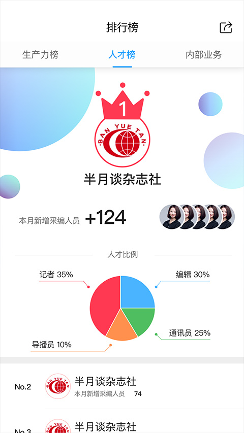 现场云 现场云