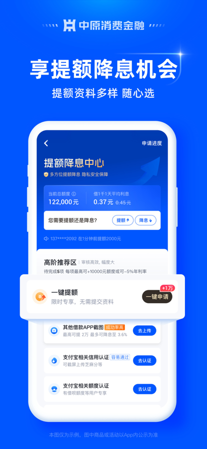 中原消费金融