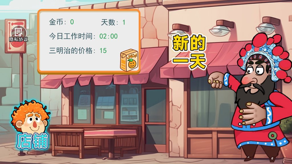 沙威玛经营