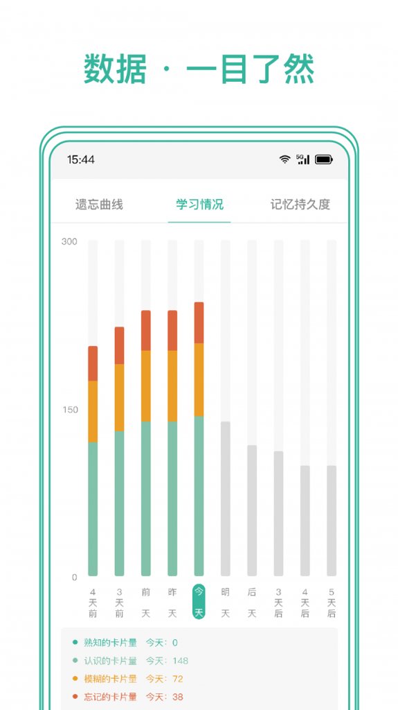 墨墨记忆卡 墨墨记忆卡