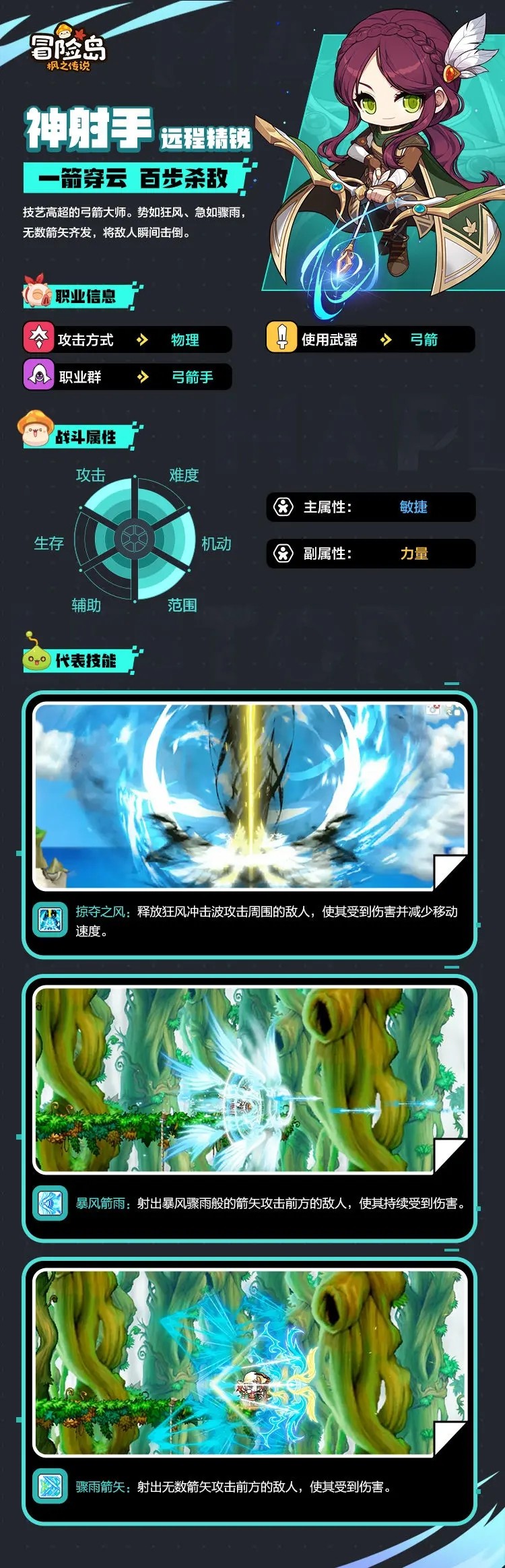 冒险岛枫之传说国服