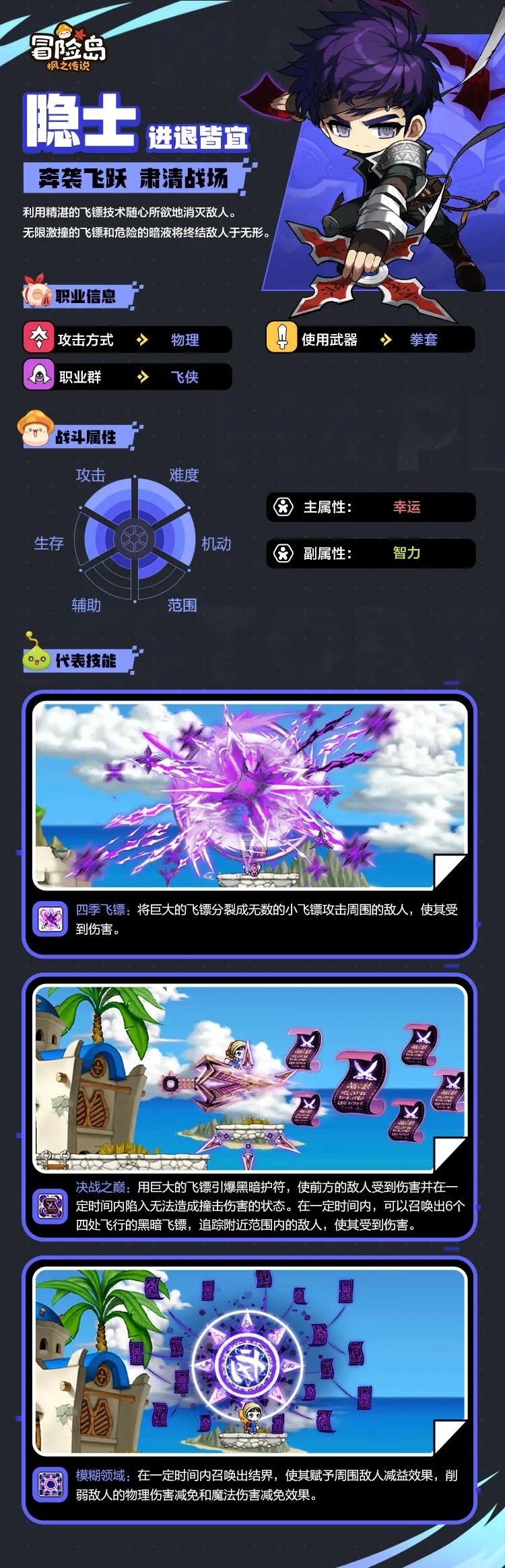 冒险岛枫之传说国服