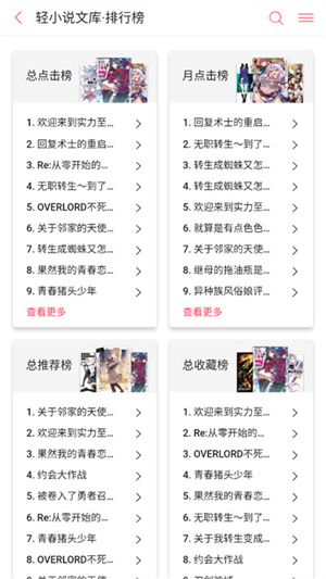 哔哩轻小说官方正式版