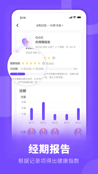 她扶