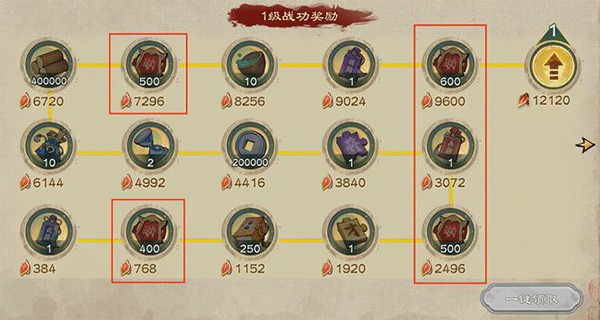 乱世终结战