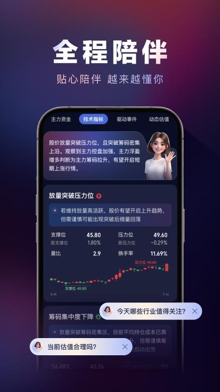 涨乐
