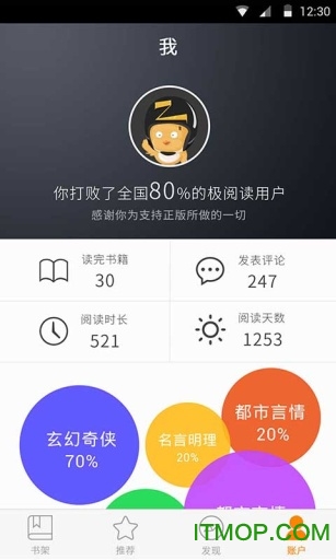 快读免费小说 快读免费小说
