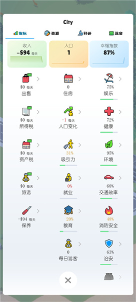 口袋城市2汉化版
