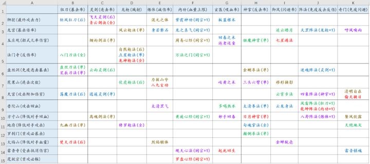 剑与魔龙