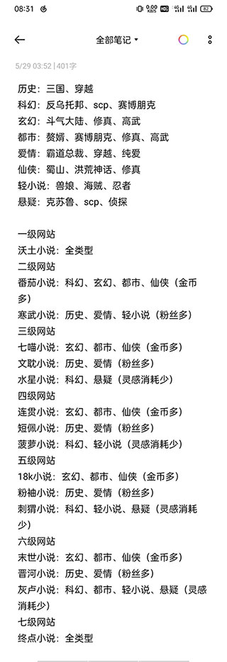 小说家模拟2新手入门指南