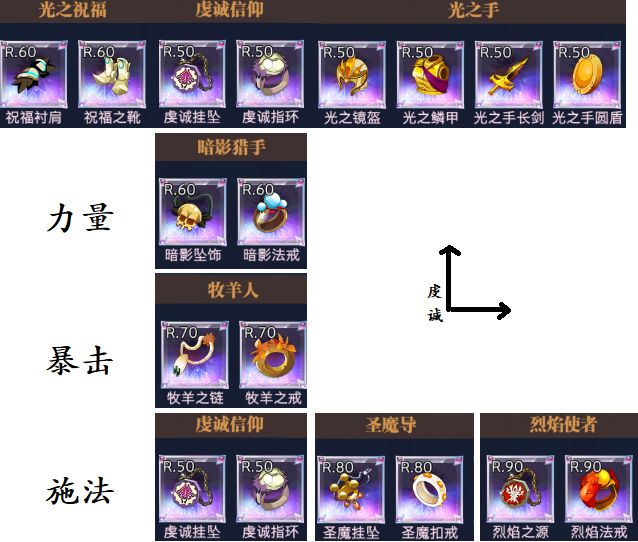 古代战争