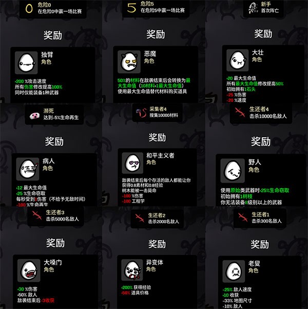 土豆兄弟