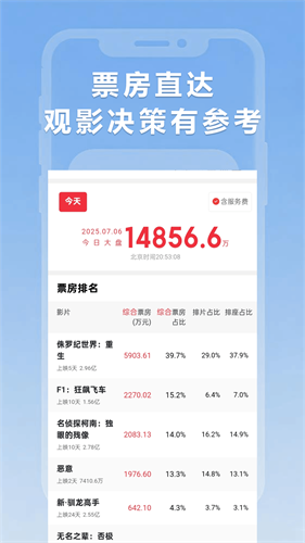 小圈影视大全