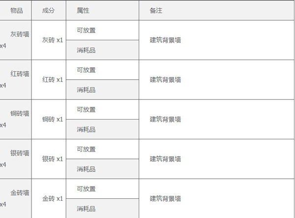 泰拉瑞亚汉化版1.4.4.9