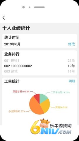 JNS小虎检车