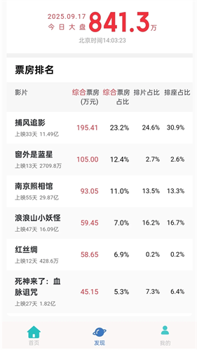 六六影视大全