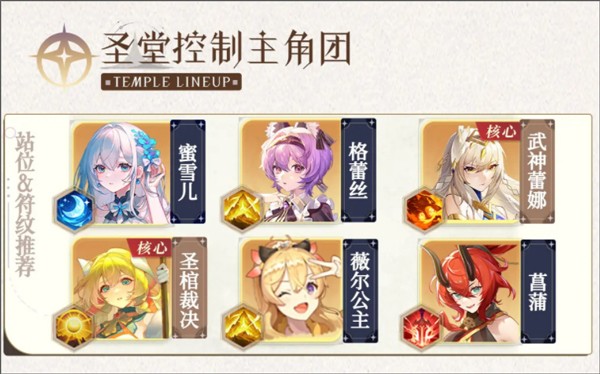 命运圣契测试服
