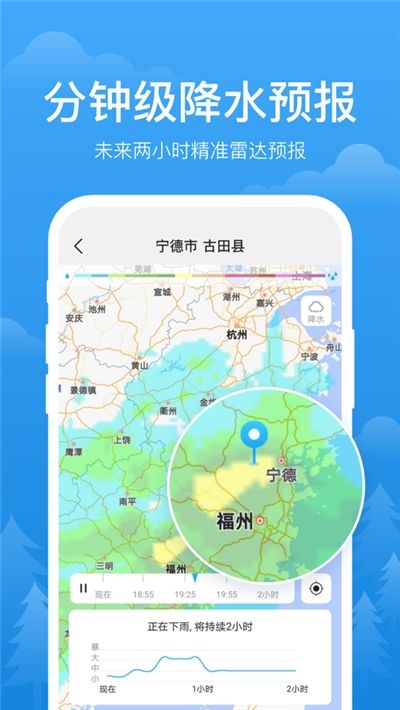 阳光天气