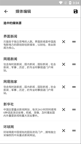 资讯狗