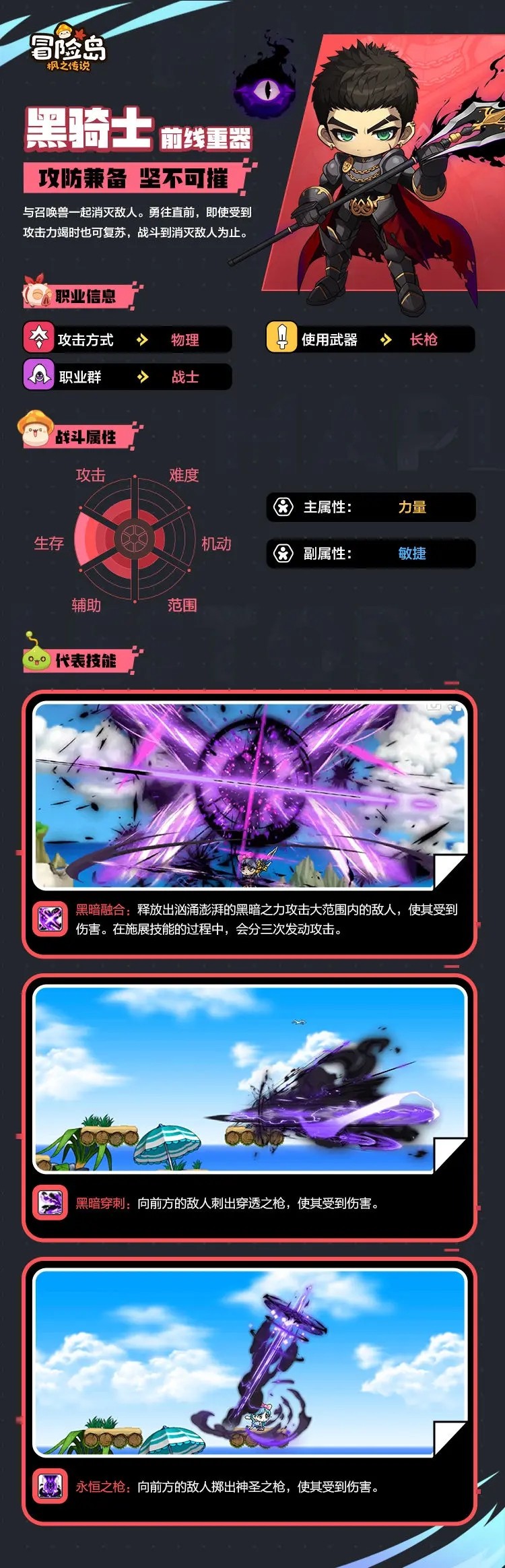 冒险岛枫之传说最新版