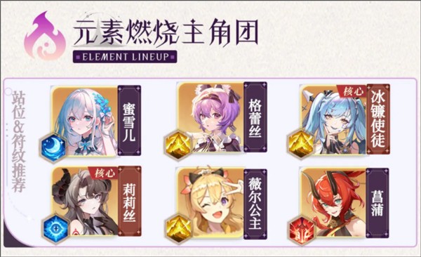 命运圣契测试服