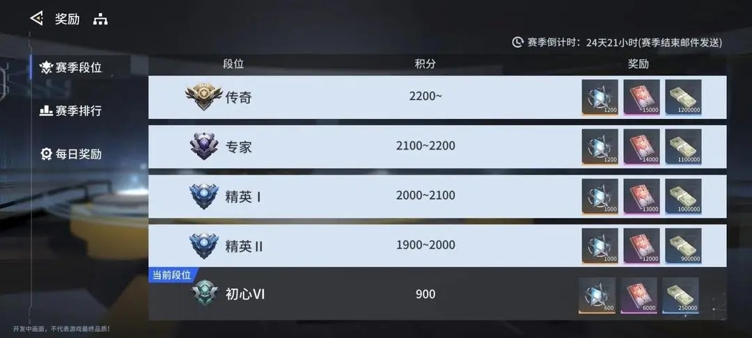 锚点降临华为版