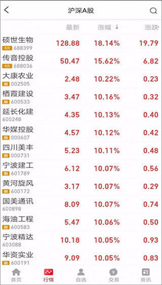 国都畅赢