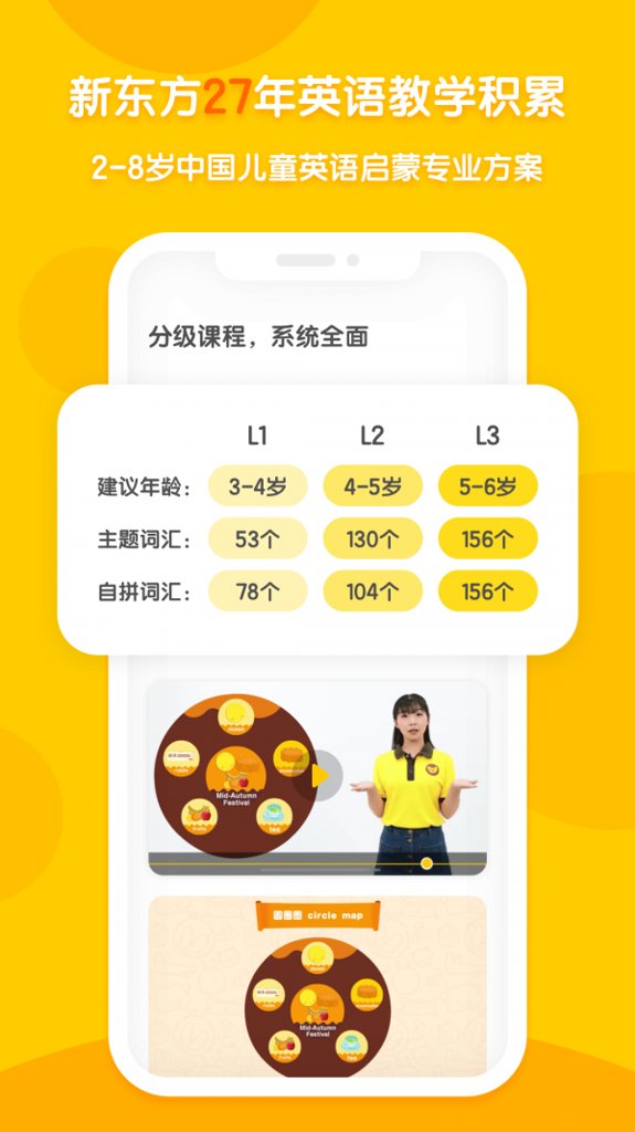 新东方
