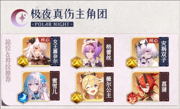 命运圣契测试服