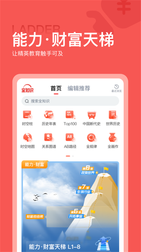全知识 全知识