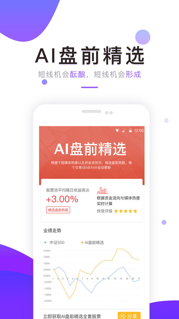 快涨股票 快涨股票