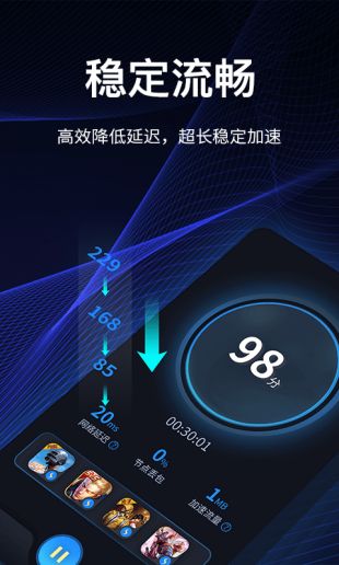 海豚加速器
