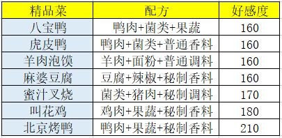 盛世芳华百度版
