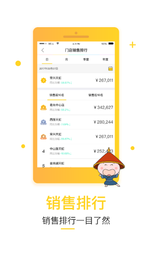 小当家