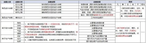 问道手游互通版