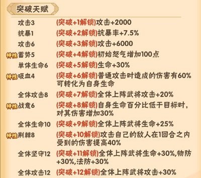 名将之路手游