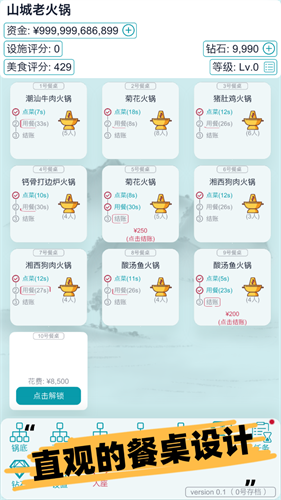 经营火锅店